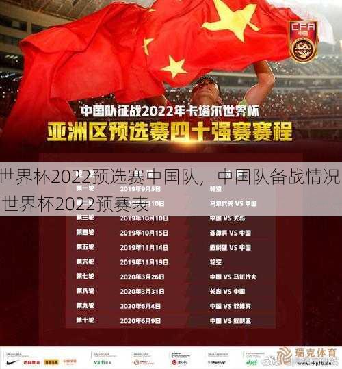 世界杯2022预选赛中国队，中国队备战情况  世界杯2022预赛表